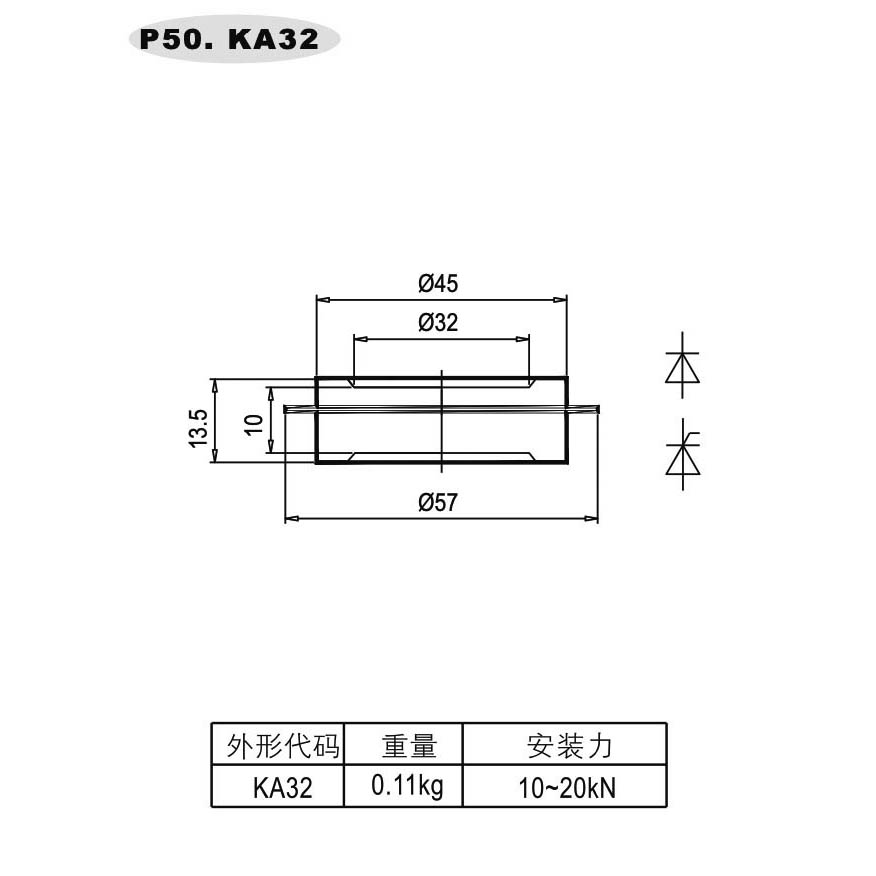 KA32