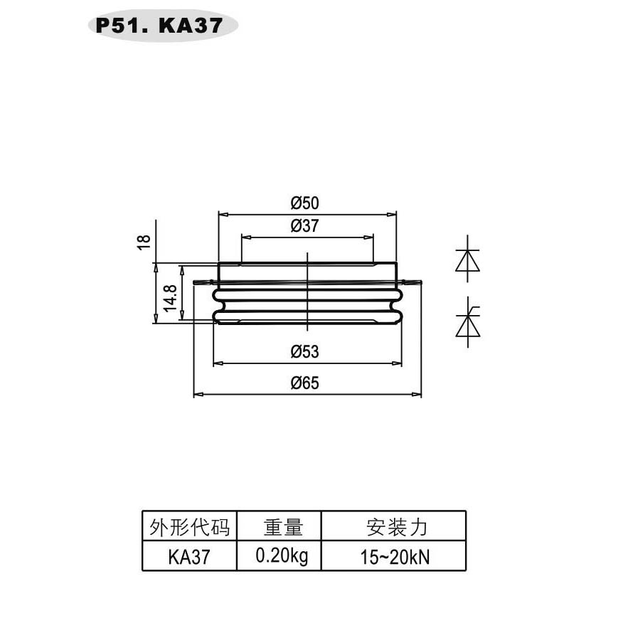 KA37