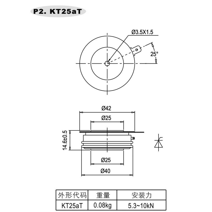 KT25aT